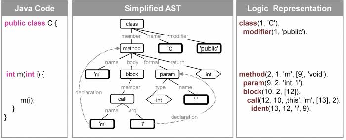 ast-jtransformer.jpg